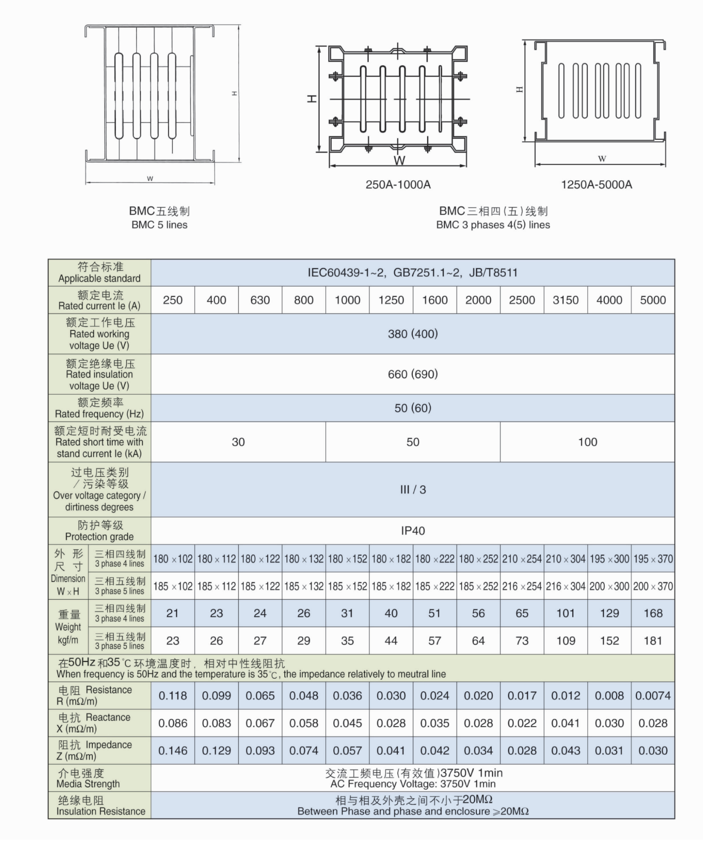 空气型母线槽(图1)